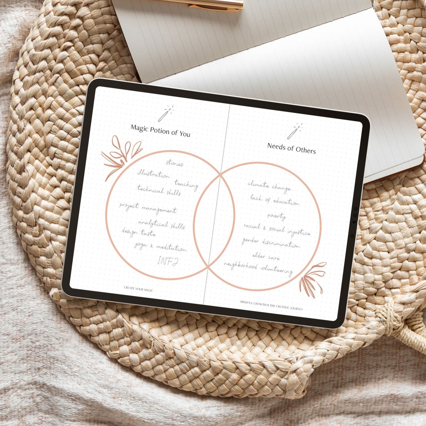Mindful Growth | Class