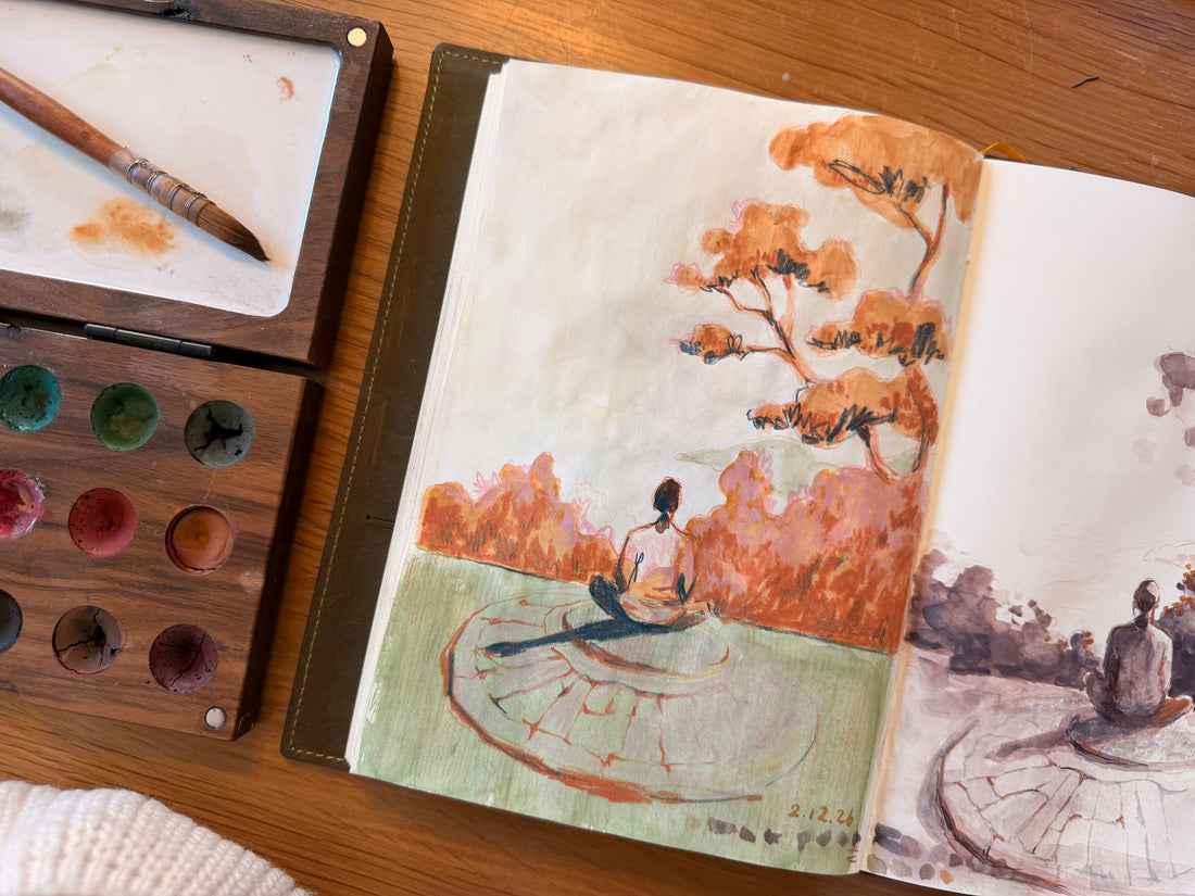 The Eight Drawing Foundations